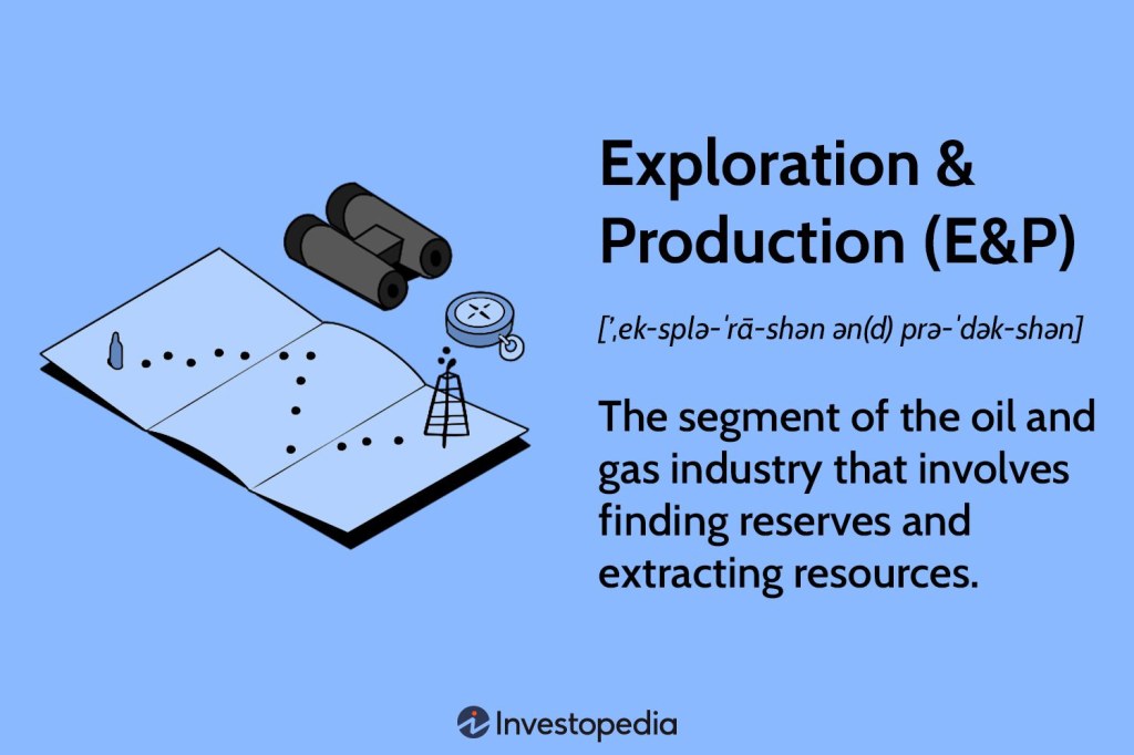 Picture of: Exploration & Production (E&P): Role in Oil and Gas Industry