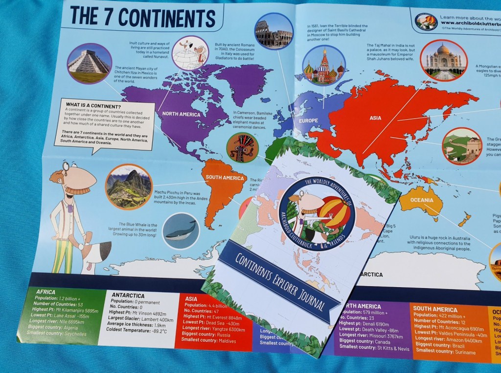 Picture of: Travel activities for geography homeschool – MUMMYTRAVELS